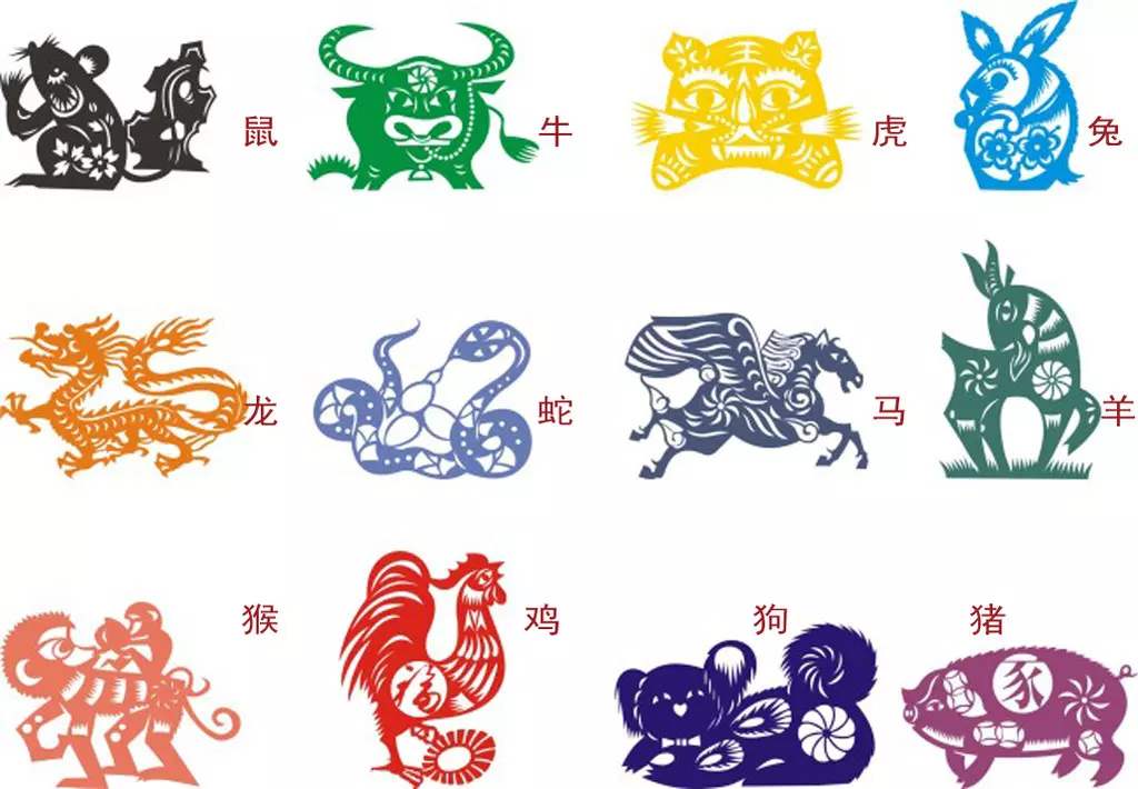 Год быка дракона. Символы восточного календаря. Животные китайского календаря. Стилизованные символы года. Символы года по восточному.