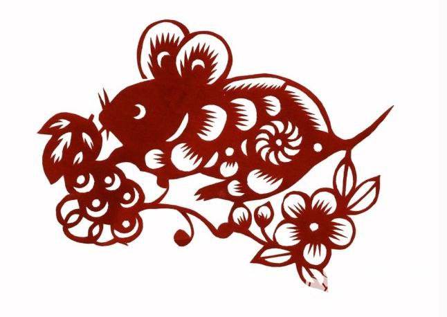 The Chinese Zodiac-The Rat | China & Asia Cultural Travel