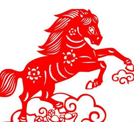 The Chinese Zodiac The Horse | China & Asia Cultural Travel